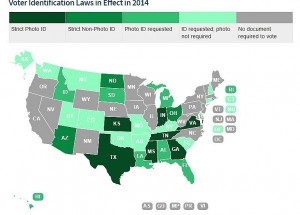 Graphic by National Conference of State Legislatures (www.ncsl.org)